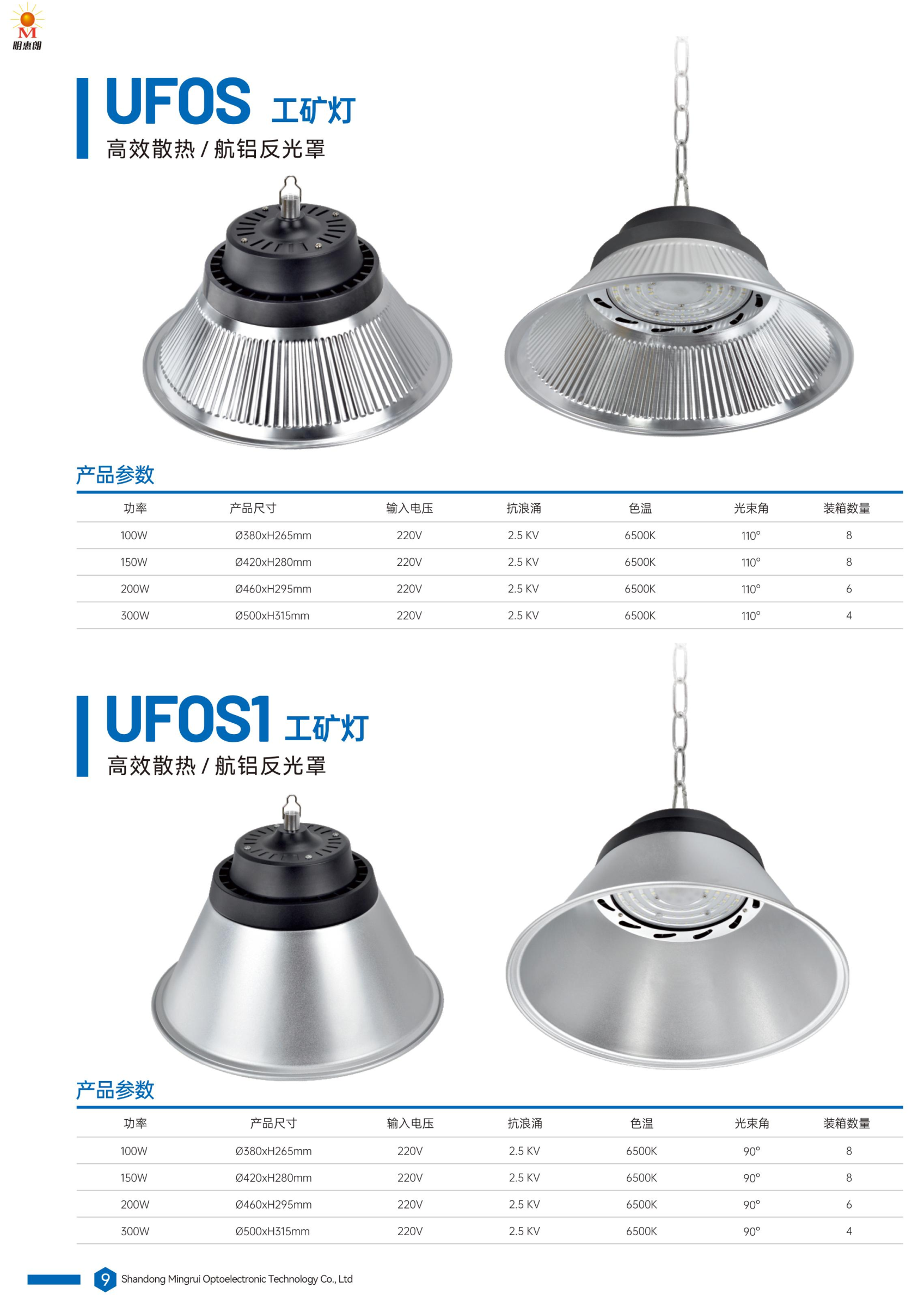 明惠朗UFO工礦燈簡介